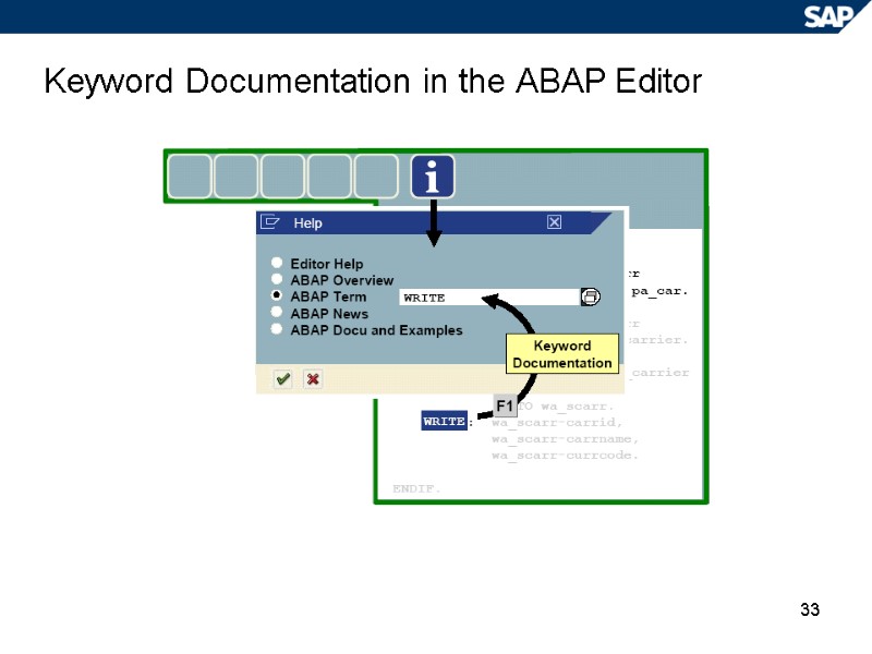 33 Keyword Documentation in the ABAP Editor